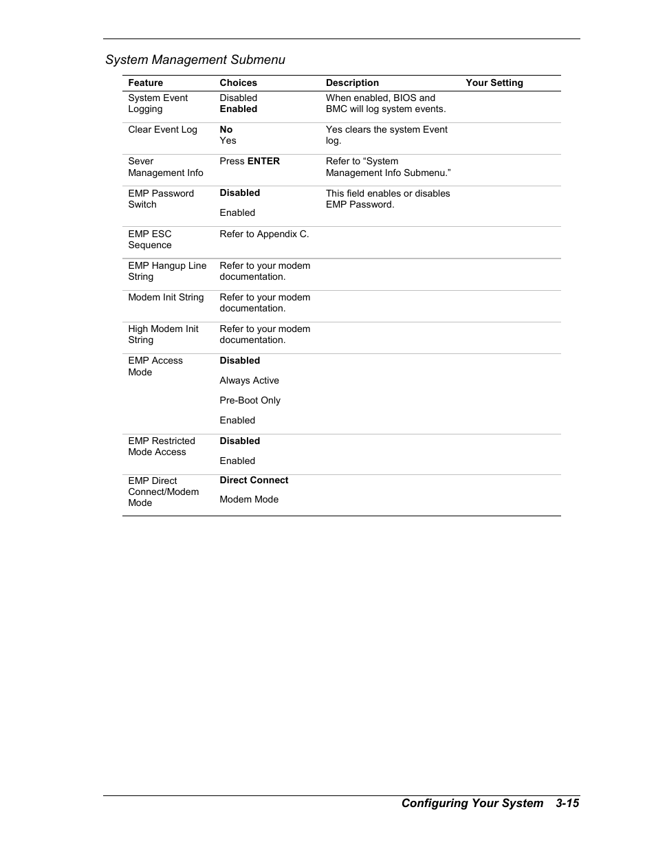 System management submenu | NEC MC2400 User Manual | Page 65 / 204