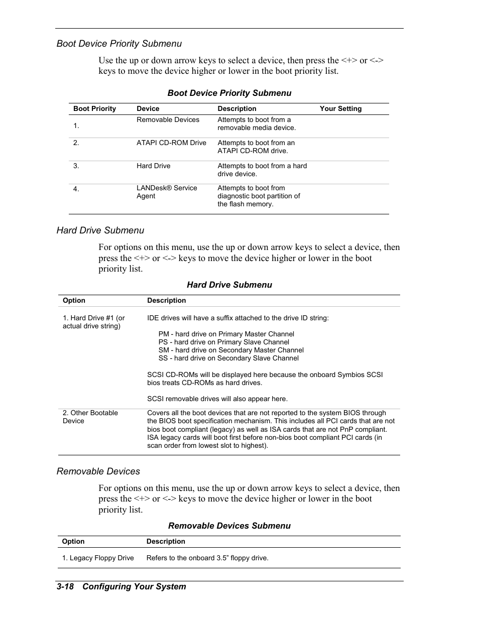 Boot device priority submenu, Hard drive submenu, Removable devices | NEC MC2400 User Manual | Page 68 / 204