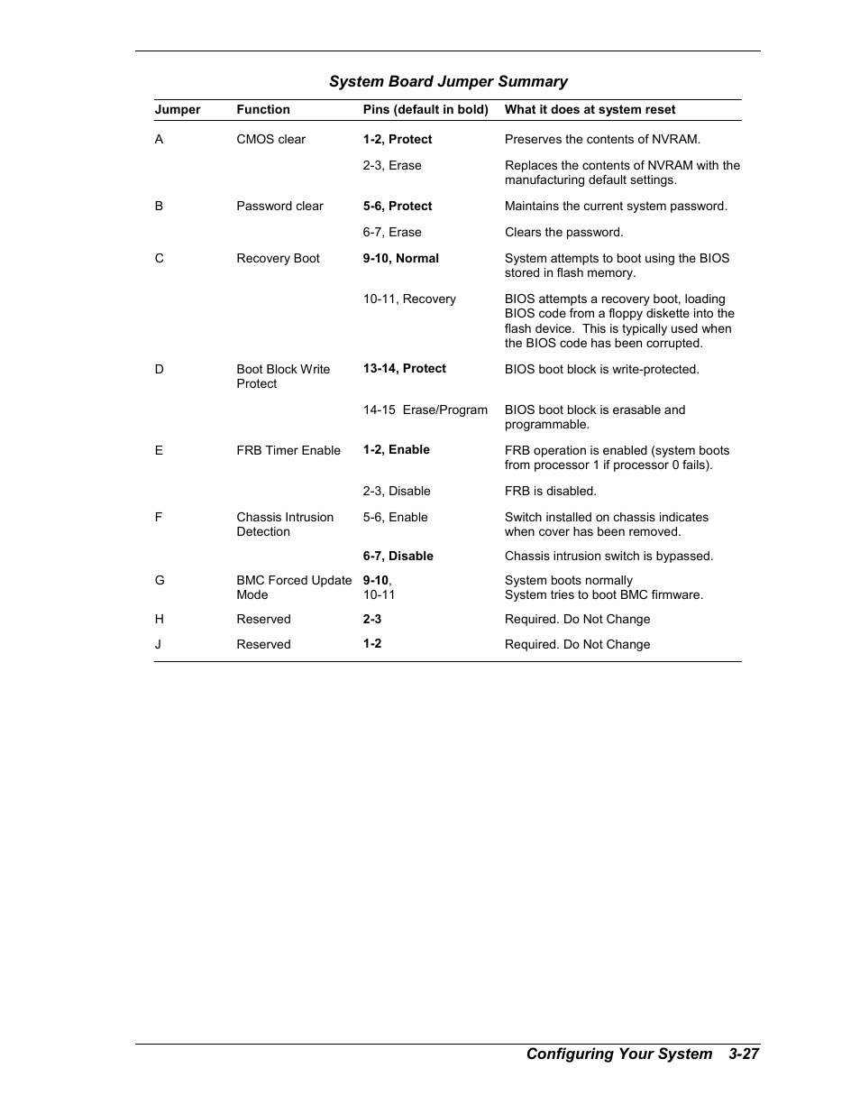 NEC MC2400 User Manual | Page 77 / 204