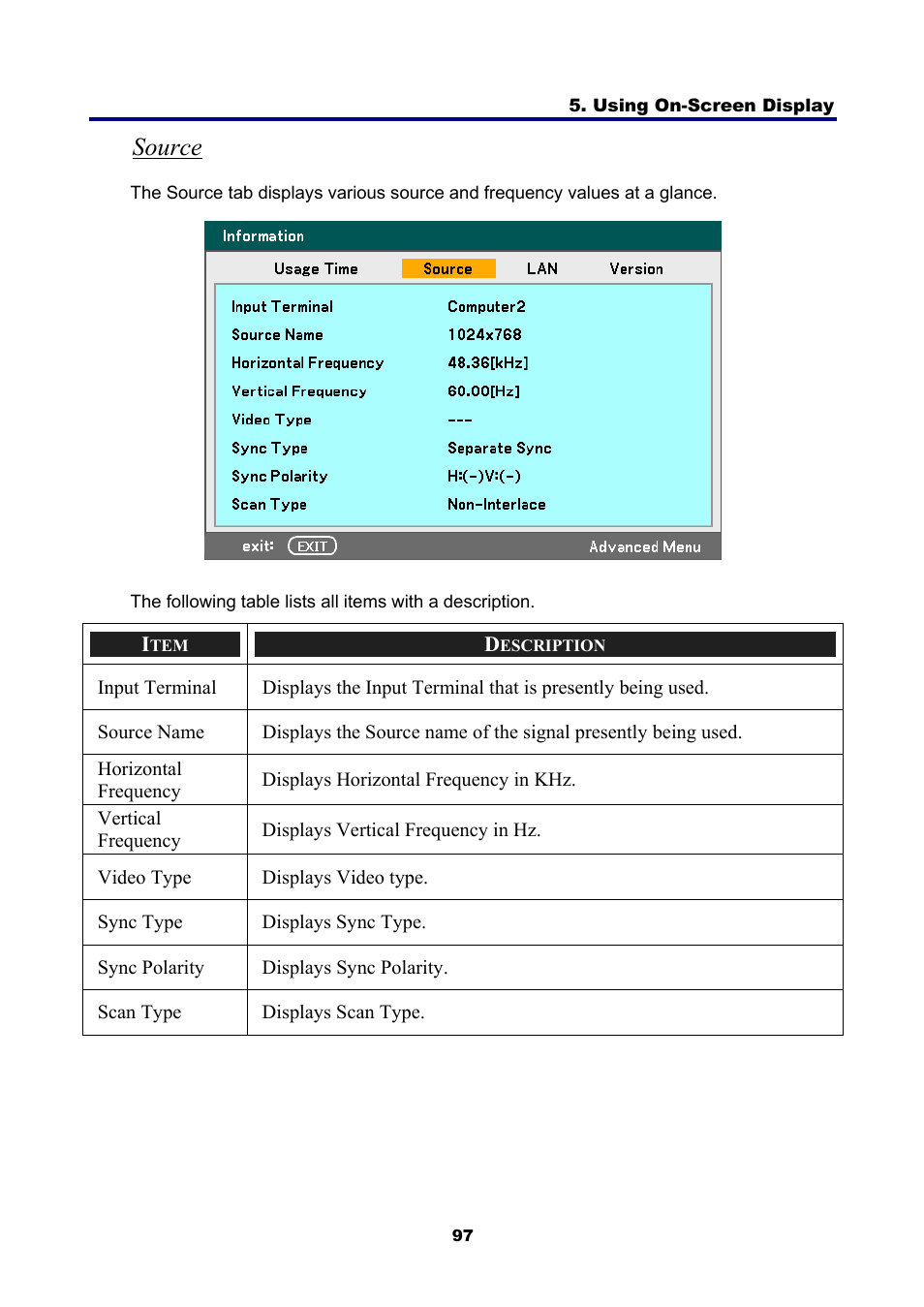 Source | NEC NP4001 User Manual | Page 109 / 151