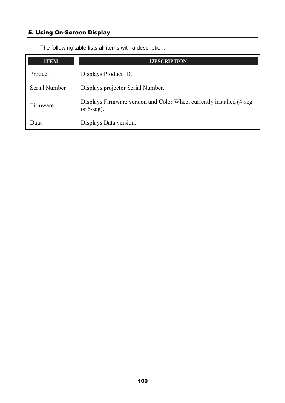 NEC NP4001 User Manual | Page 112 / 151