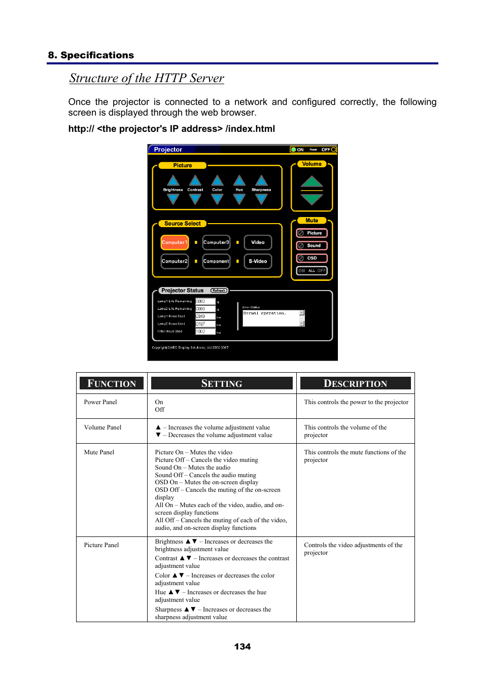 Structure of the http server | NEC NP4001 User Manual | Page 146 / 151