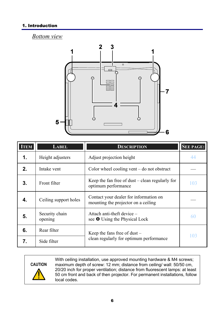Bottom view | NEC NP4001 User Manual | Page 18 / 151