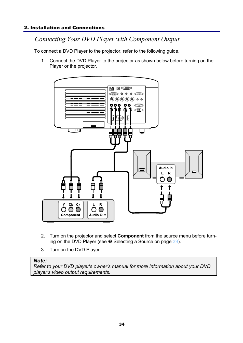 Connecting your dvd player with component output | NEC NP4001 User Manual | Page 46 / 151