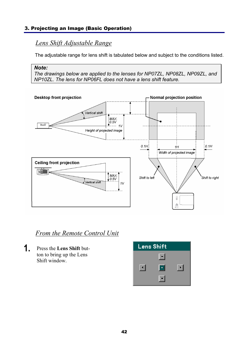 Lens shift adjustable range, From the remote control unit | NEC NP4001 User Manual | Page 54 / 151