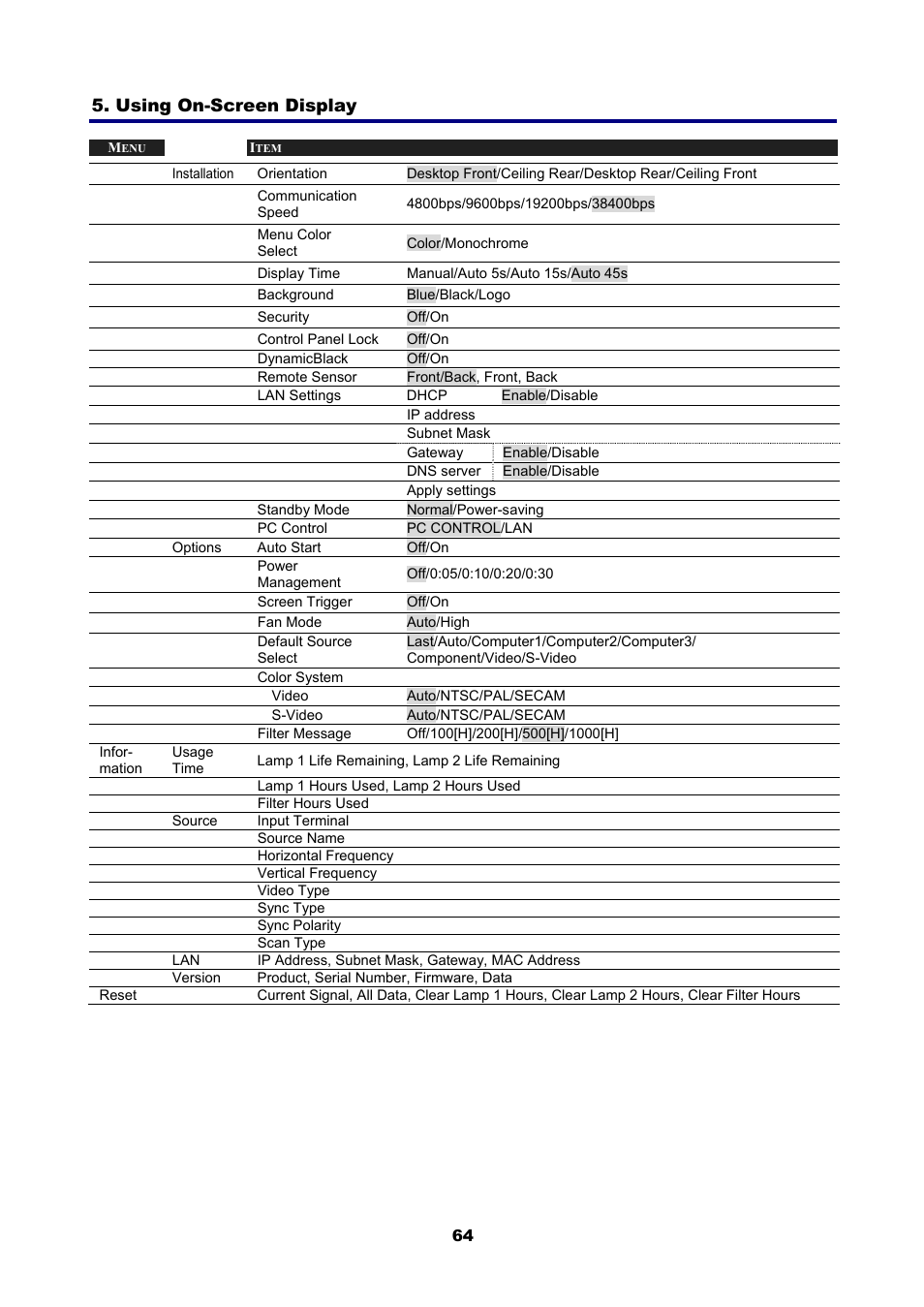 Using on-screen display | NEC NP4001 User Manual | Page 76 / 151