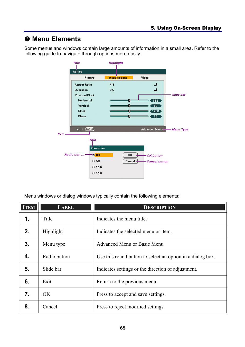 3) menu elements, Lements, Pmenu elements | NEC NP4001 User Manual | Page 77 / 151