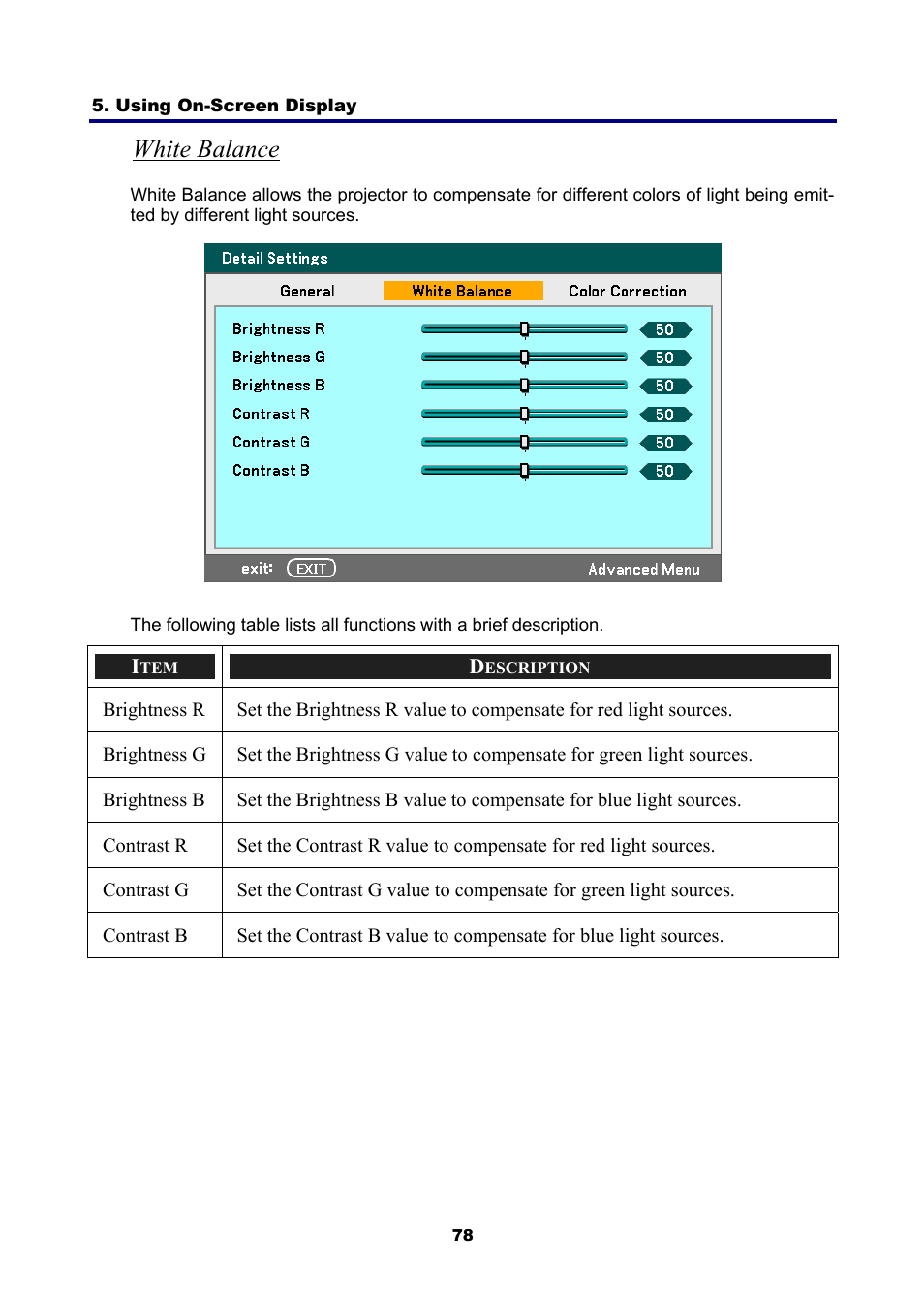 White balance | NEC NP4001 User Manual | Page 90 / 151