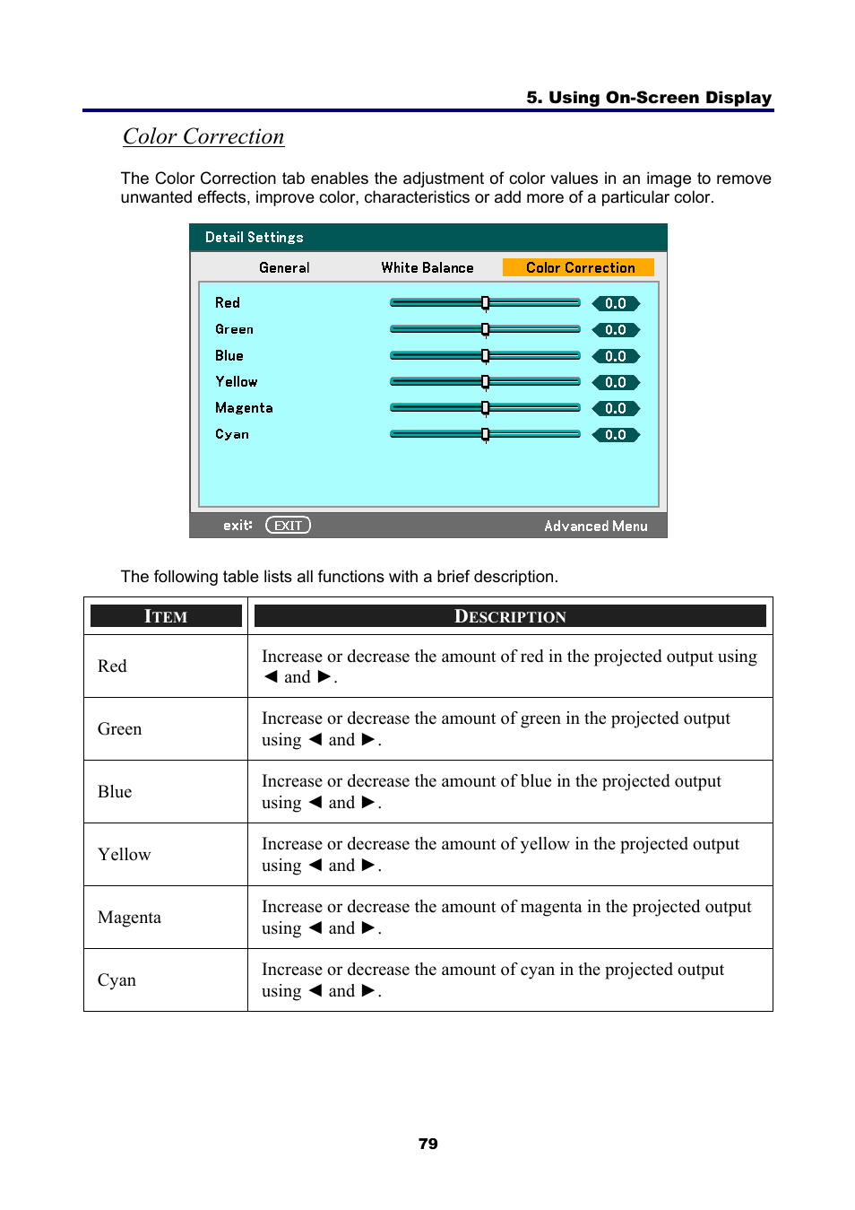 Color correction | NEC NP4001 User Manual | Page 91 / 151