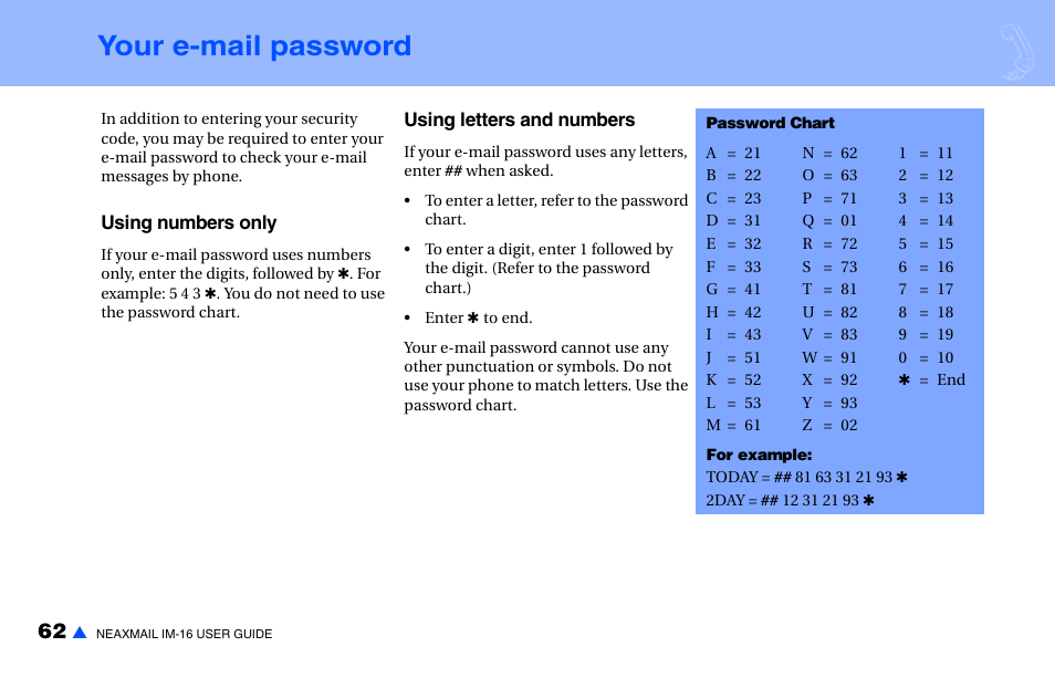 Your e-mail password | NEC NEAXMAIL IM-16 User Manual | Page 68 / 86