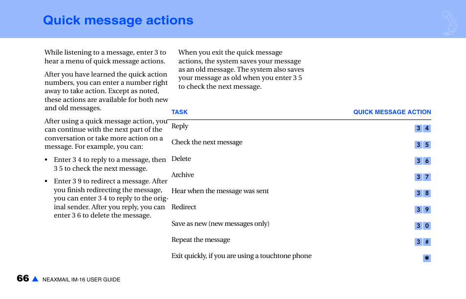 Quick message actions | NEC NEAXMAIL IM-16 User Manual | Page 72 / 86