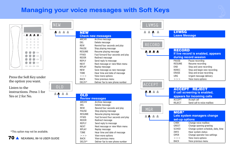 Managing your voice messages with soft keys, Managing your voice messages with soft keys 70, New old lvmsg mgr record accept | NEC NEAXMAIL IM-16 User Manual | Page 76 / 86