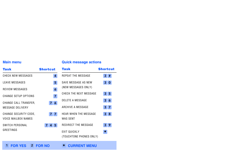 NEC NEAXMAIL IM-16 User Manual | Page 86 / 86