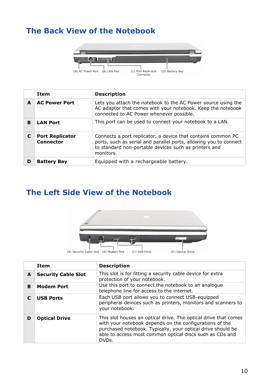 The back view of the notebook, The left side view of the notebook | NEC VERSA M380 User Manual | Page 10 / 111