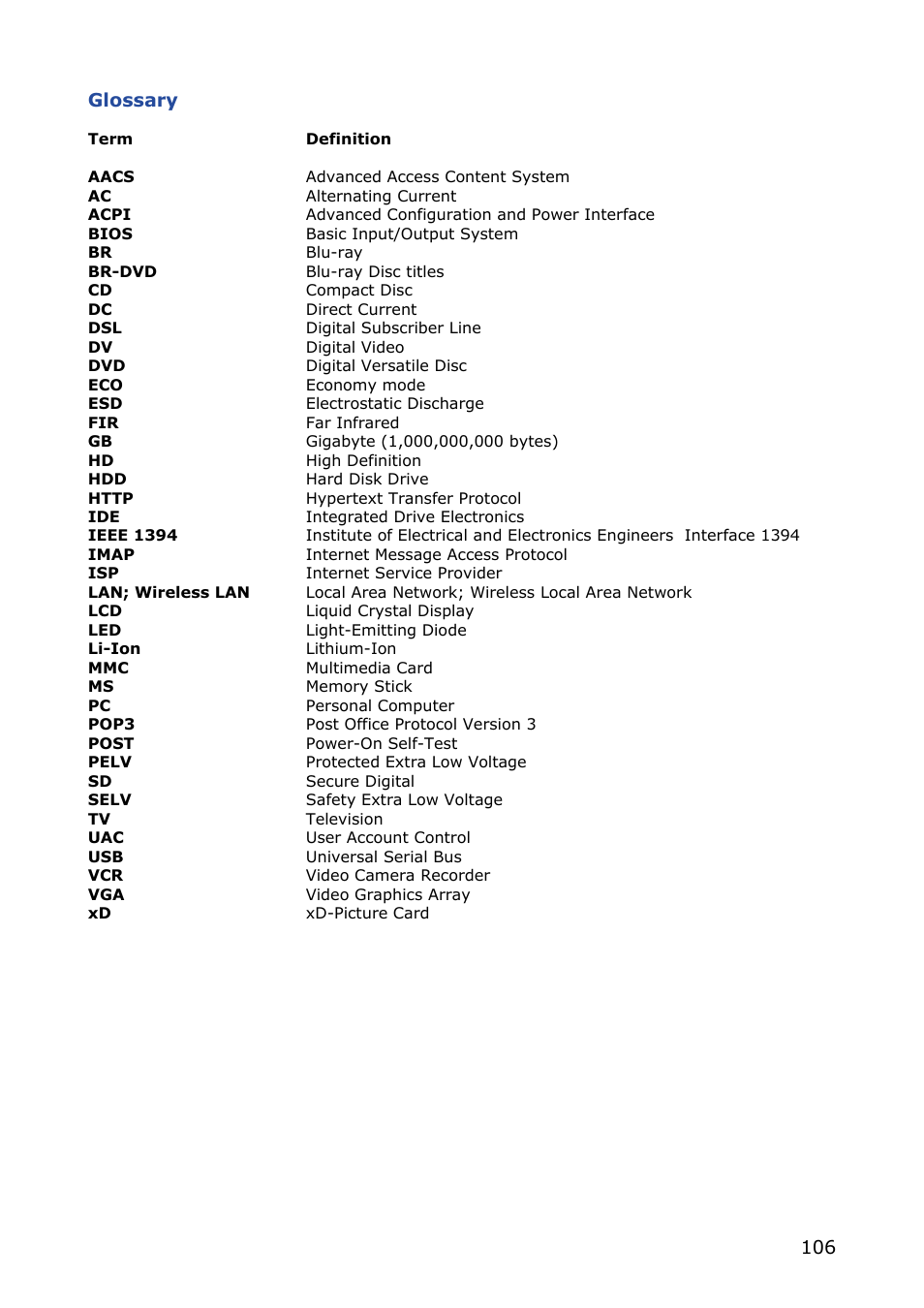 Glossary | NEC VERSA M380 User Manual | Page 106 / 111