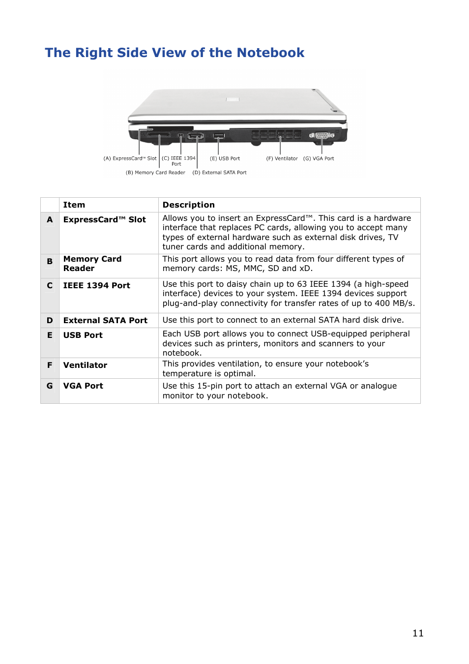 The right side view of the notebook | NEC VERSA M380 User Manual | Page 11 / 111