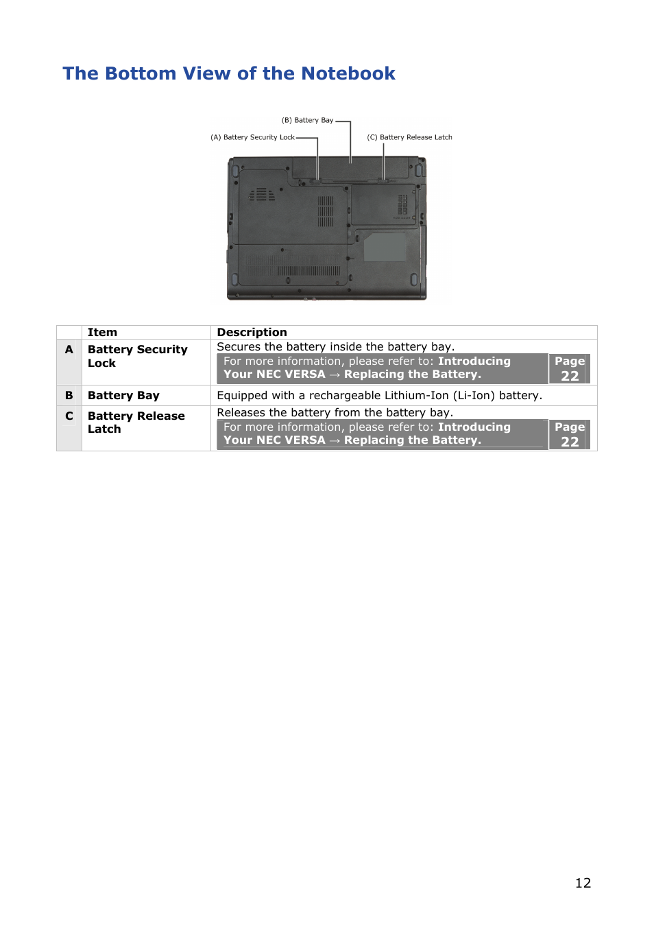 The bottom view of the notebook | NEC VERSA M380 User Manual | Page 12 / 111