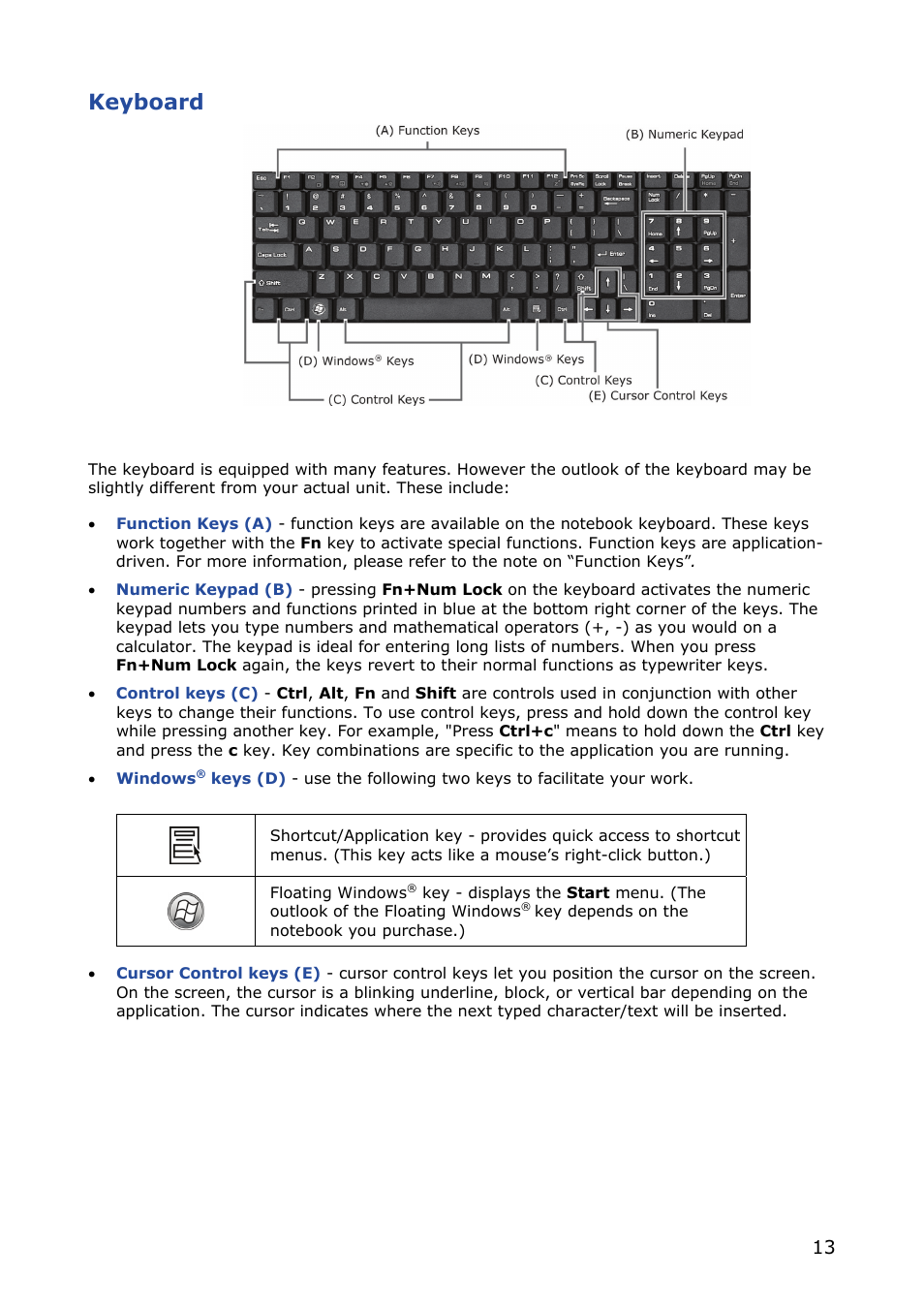 Keyboard | NEC VERSA M380 User Manual | Page 13 / 111