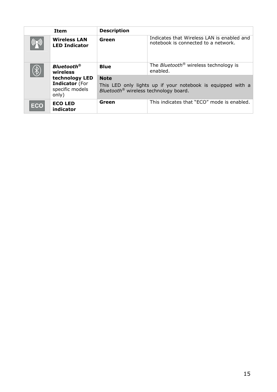 NEC VERSA M380 User Manual | Page 15 / 111