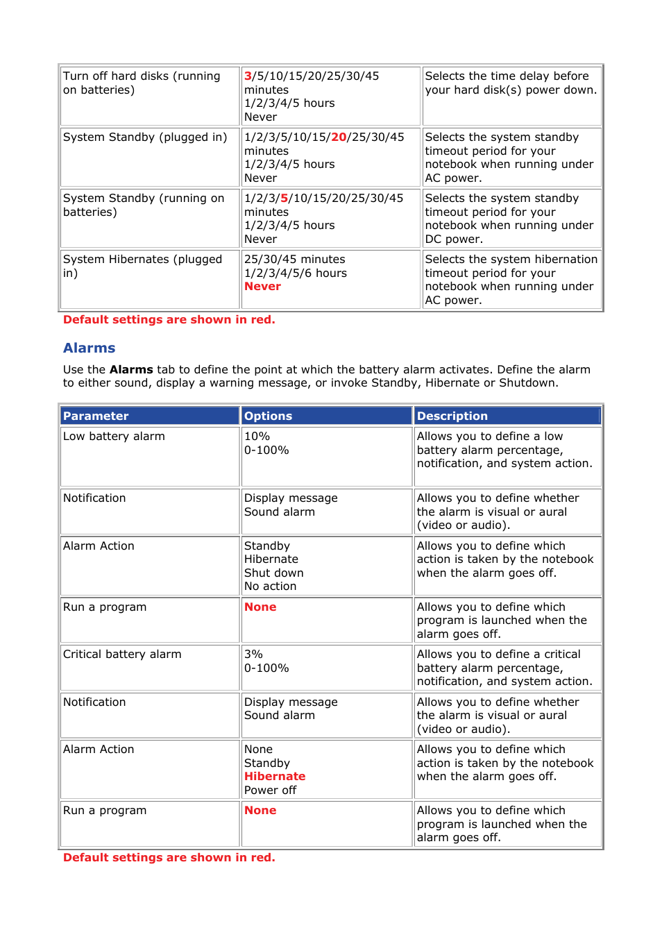 NEC VERSA M380 User Manual | Page 41 / 111