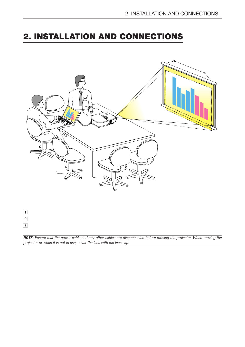 Installation and connections, E-10 | NEC LT180 User Manual | Page 17 / 73