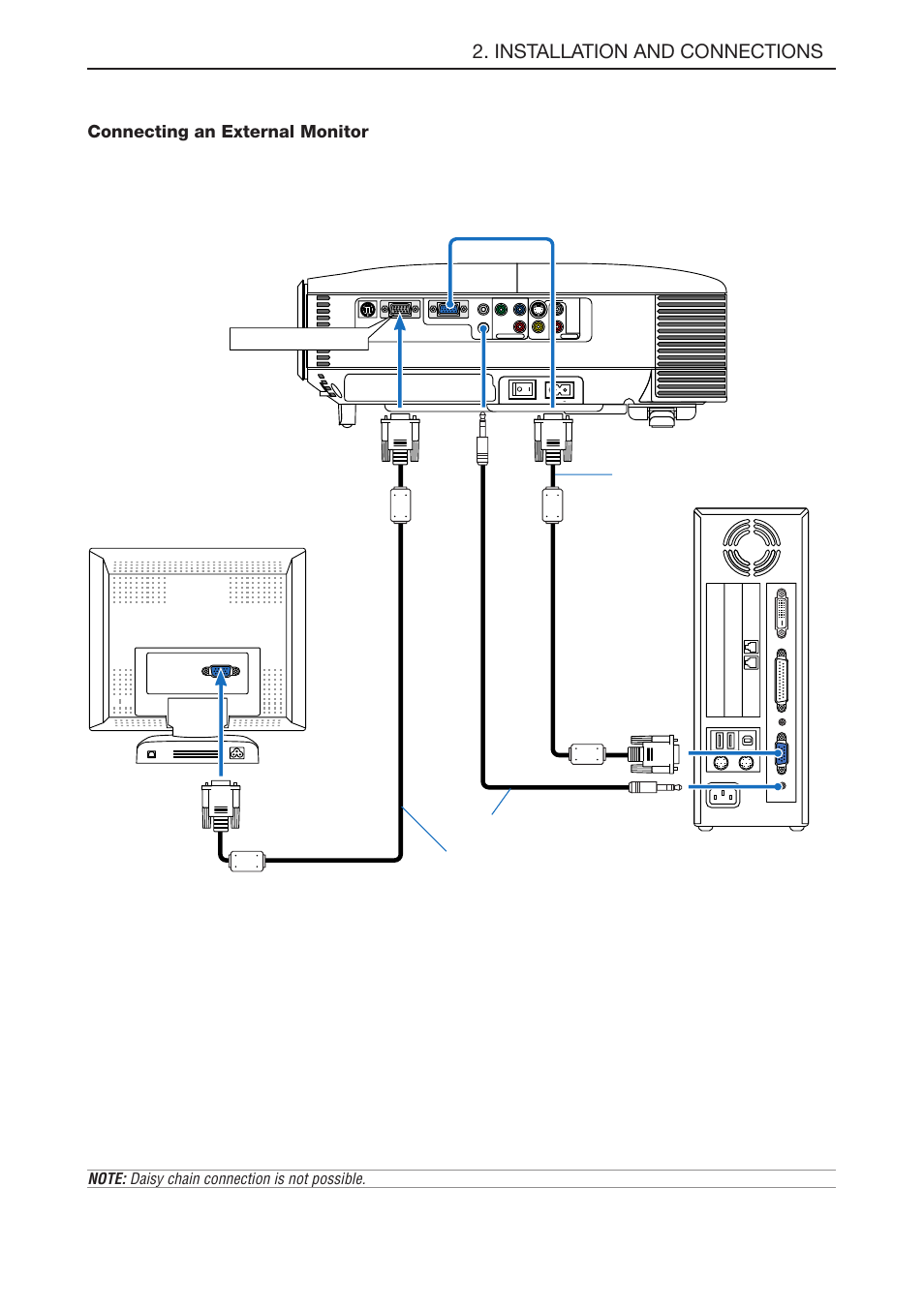 Connecting an external monitor, E-16, Installation and connections | Monitor out | NEC LT180 User Manual | Page 23 / 73