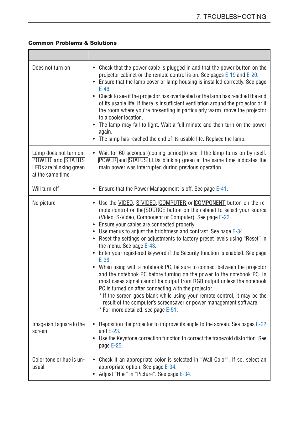 Common problems & solutions, E-49 | NEC LT180 User Manual | Page 56 / 73