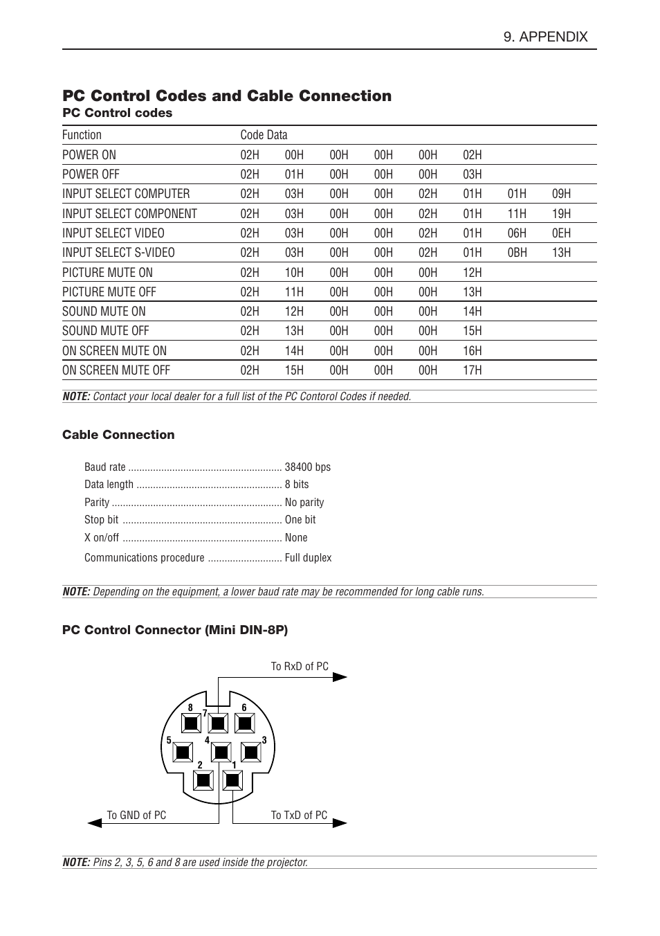 Pc control codes and cable connection, Pc control codes, Cable connection | Pc control connector (mini din-8p), E-56 | NEC LT180 User Manual | Page 63 / 73