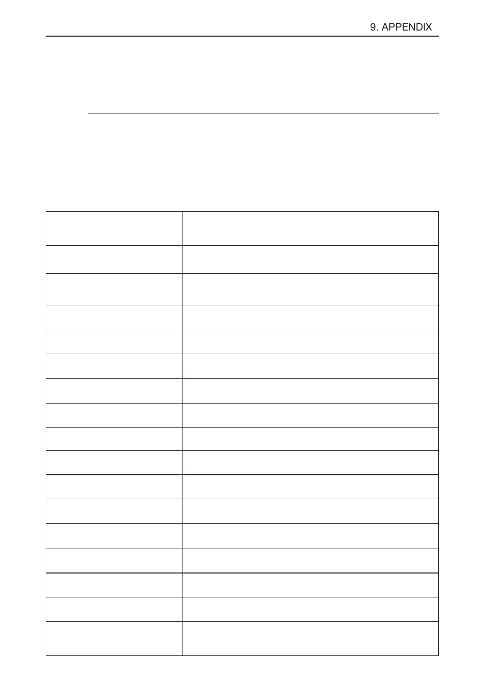 E-64, Application sheet for travelcare service program, Appendix | NEC LT180 User Manual | Page 71 / 73