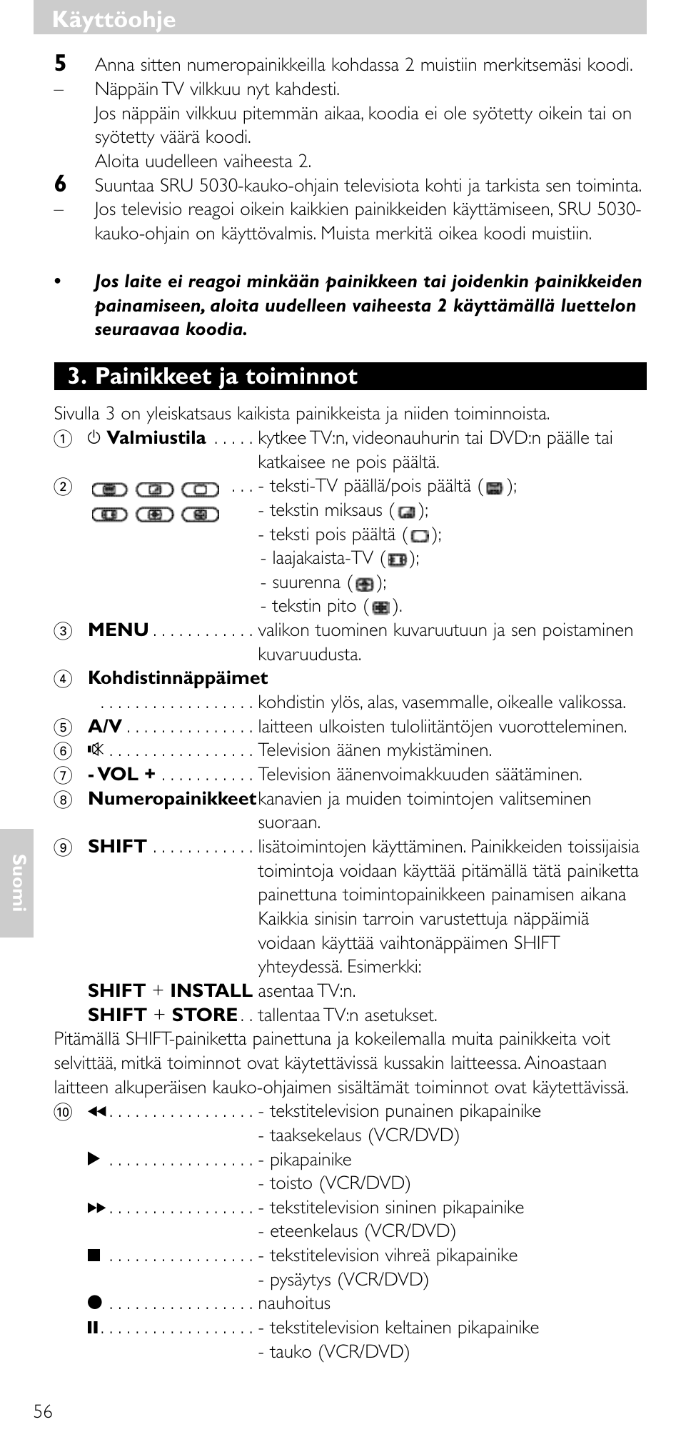 Painikkeet ja toiminnot, Käyttöohje | Philips SRU 5030/86 User Manual | Page 55 / 81