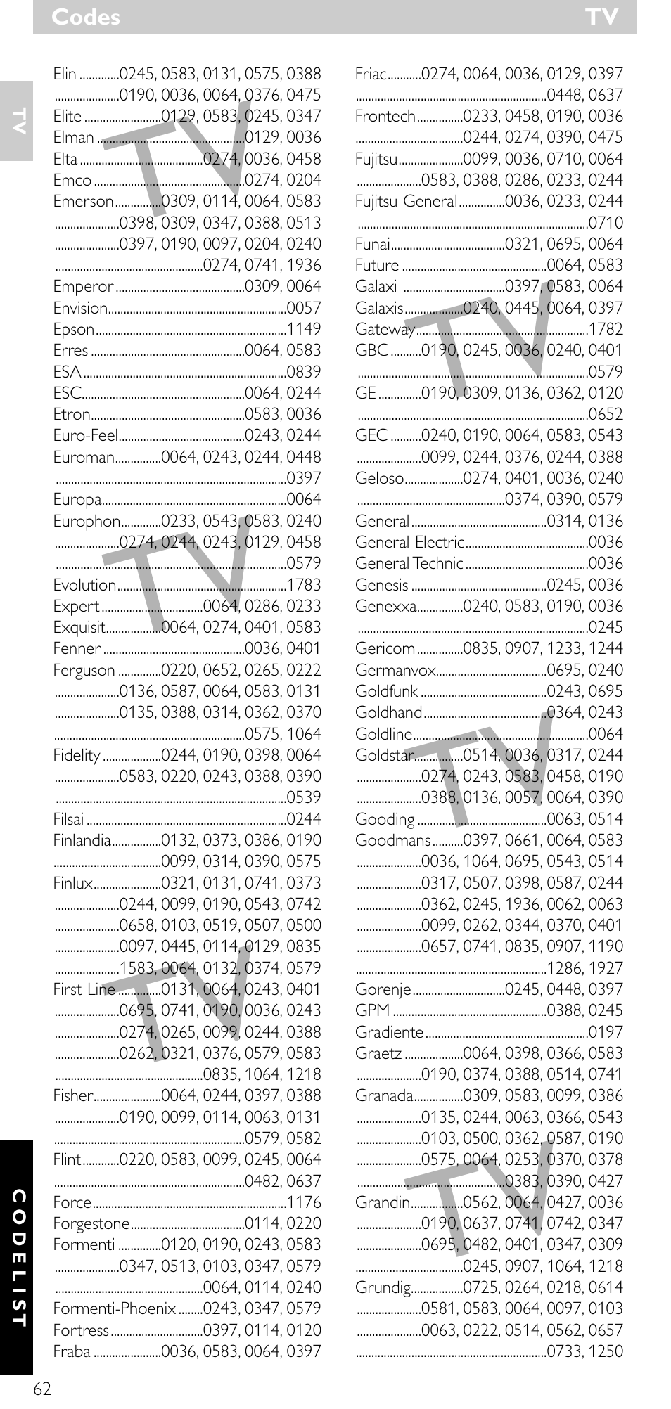 Philips SRU 5030/86 User Manual | Page 61 / 81