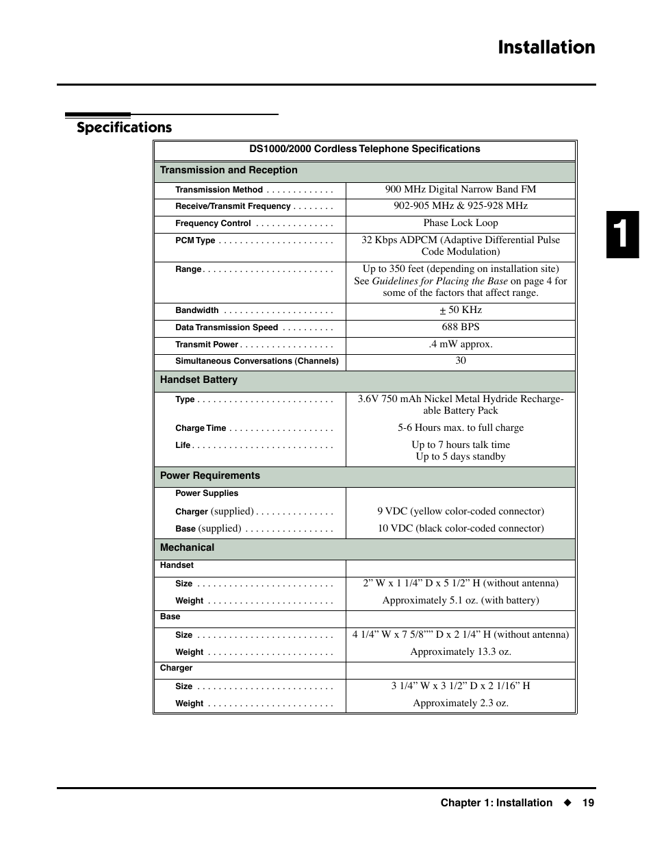 Specifications and parts, Specifications, Installation | NEC DS1000/2000 User Manual | Page 23 / 48