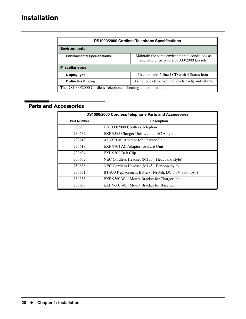 Parts and accessories, Installation, Specifications and parts | NEC DS1000/2000 User Manual | Page 24 / 48