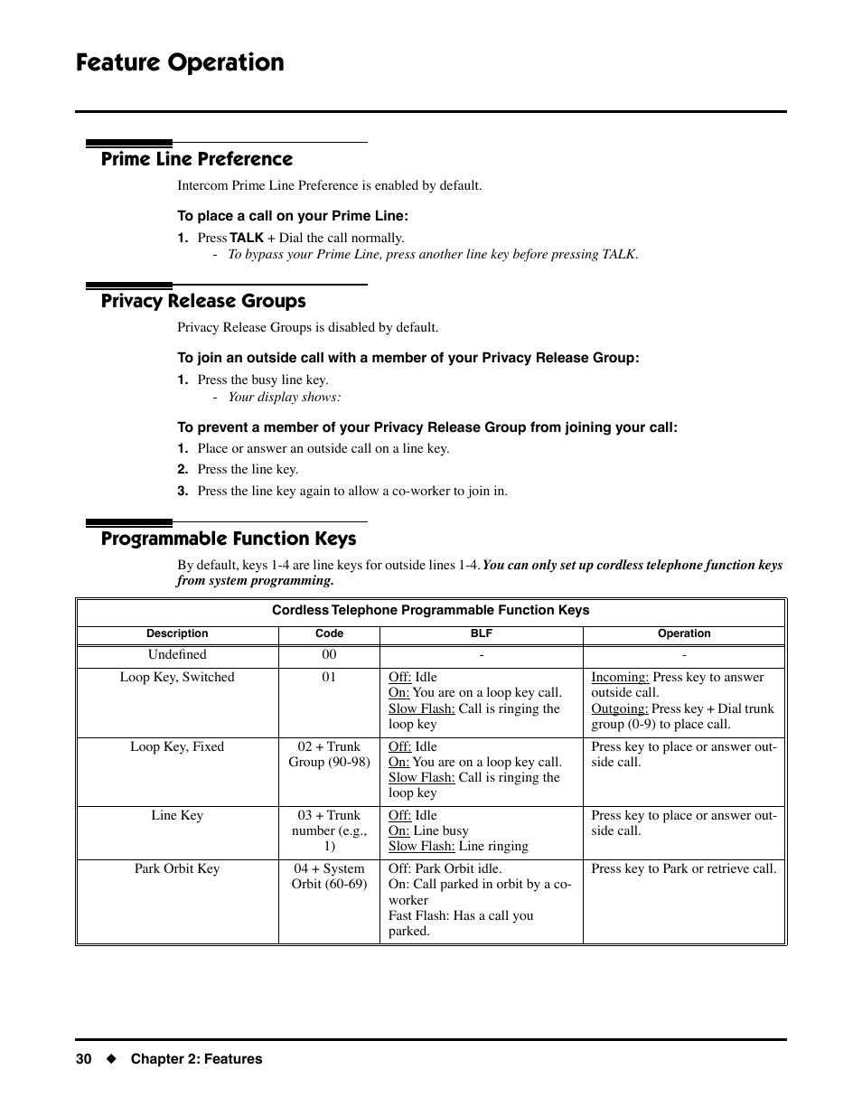 Prime line preference, Privacy release groups, Programmable function keys | Feature operation | NEC DS1000/2000 User Manual | Page 34 / 48