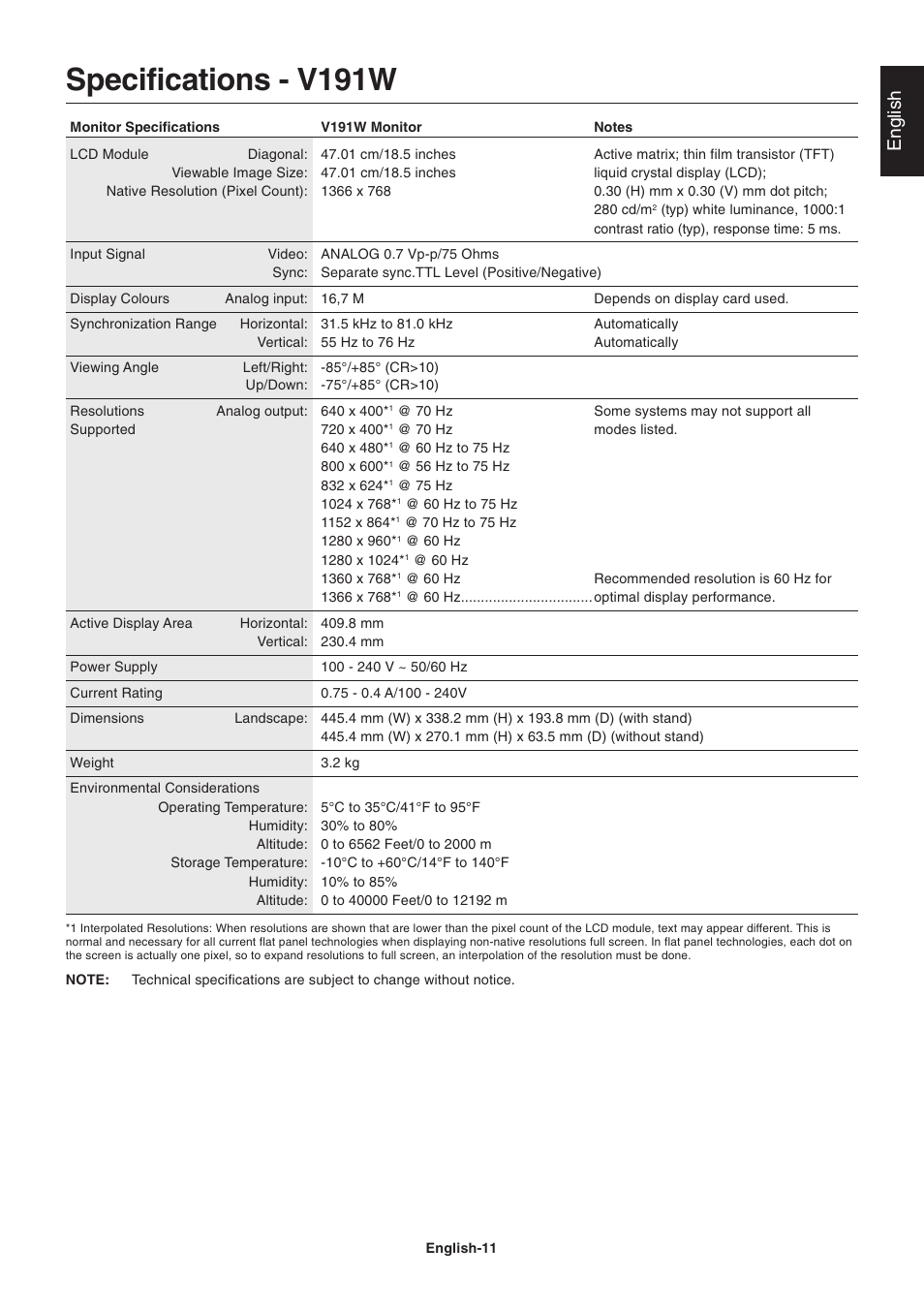 Specifications - v191w, English | NEC V221W User Manual | Page 13 / 18