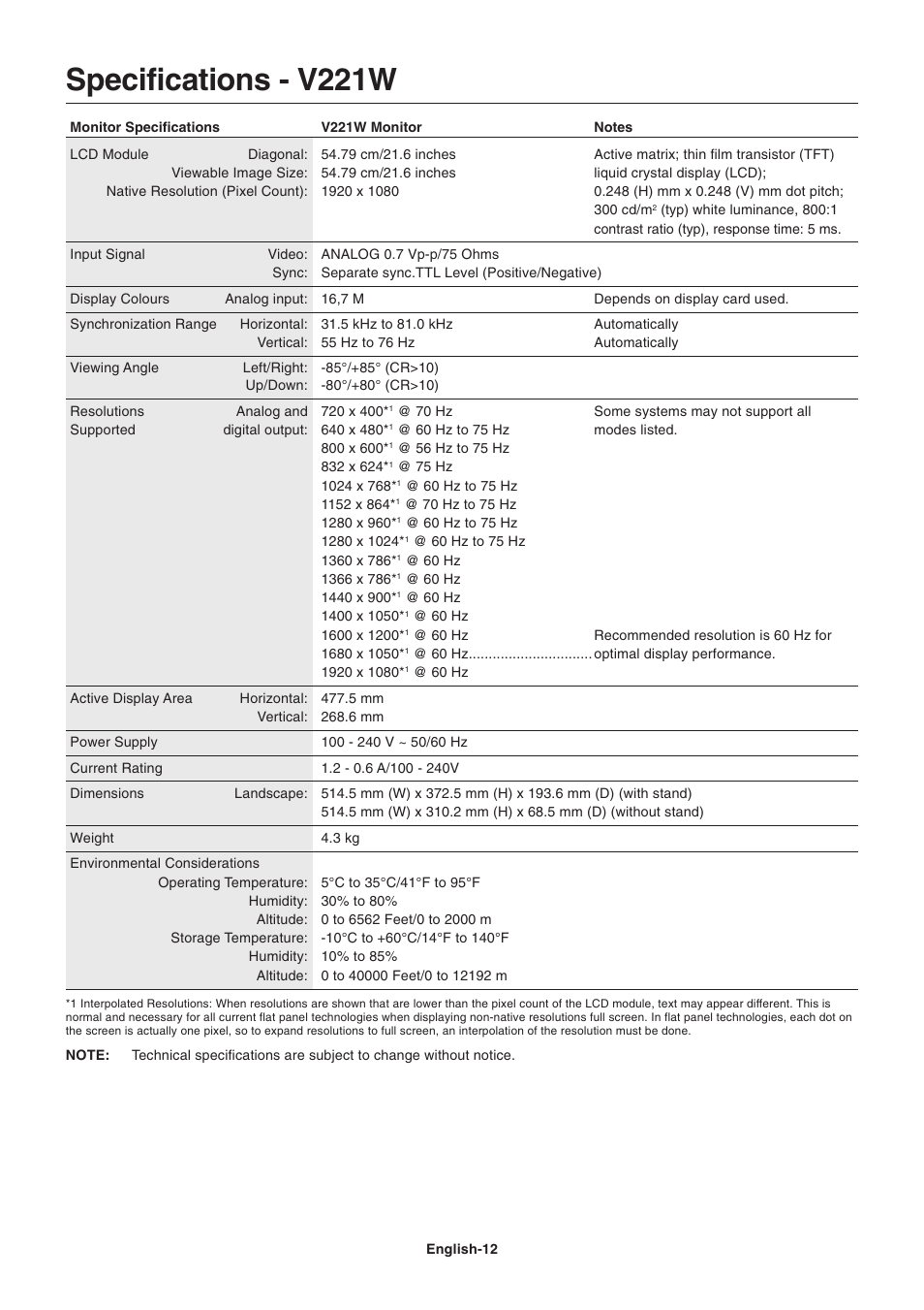 Specifications - v221w | NEC V221W User Manual | Page 14 / 18