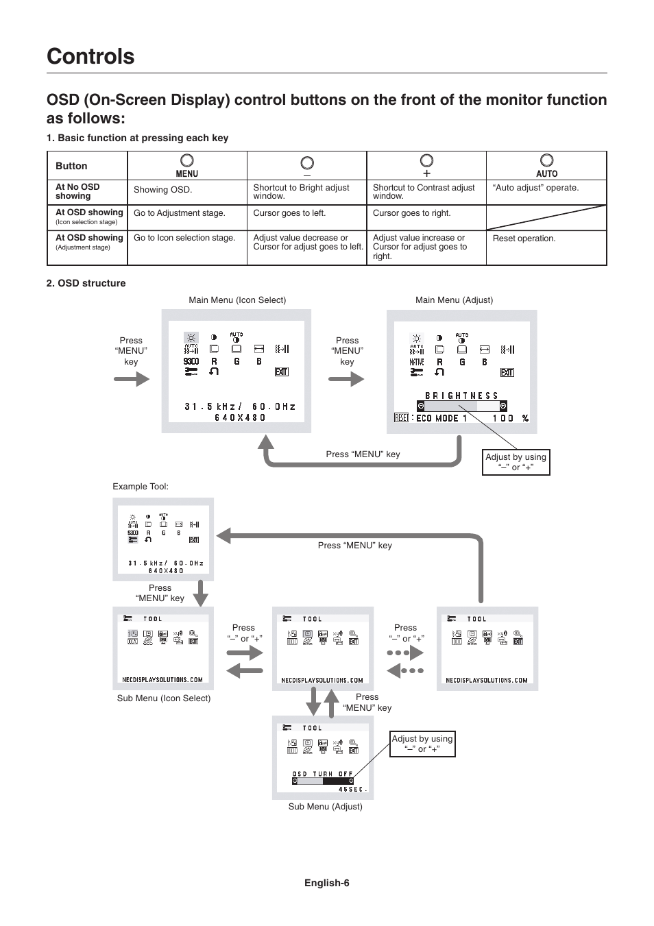 Controls | NEC V221W User Manual | Page 8 / 18