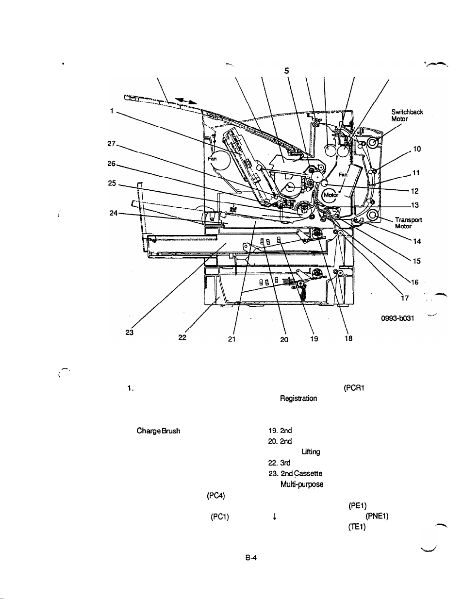 Component layout | NEC 2060 User Manual | Page 20 / 94