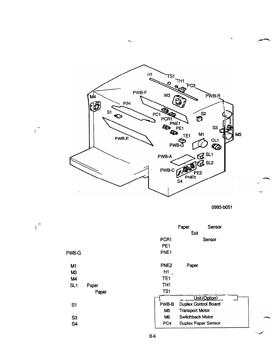 Layout, Electrical component layout | NEC 2060 User Manual | Page 22 / 94