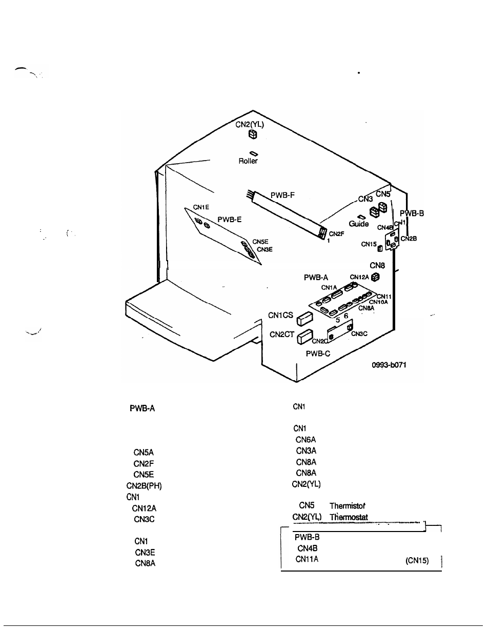 Layout, Connectors layout | NEC 2060 User Manual | Page 23 / 94