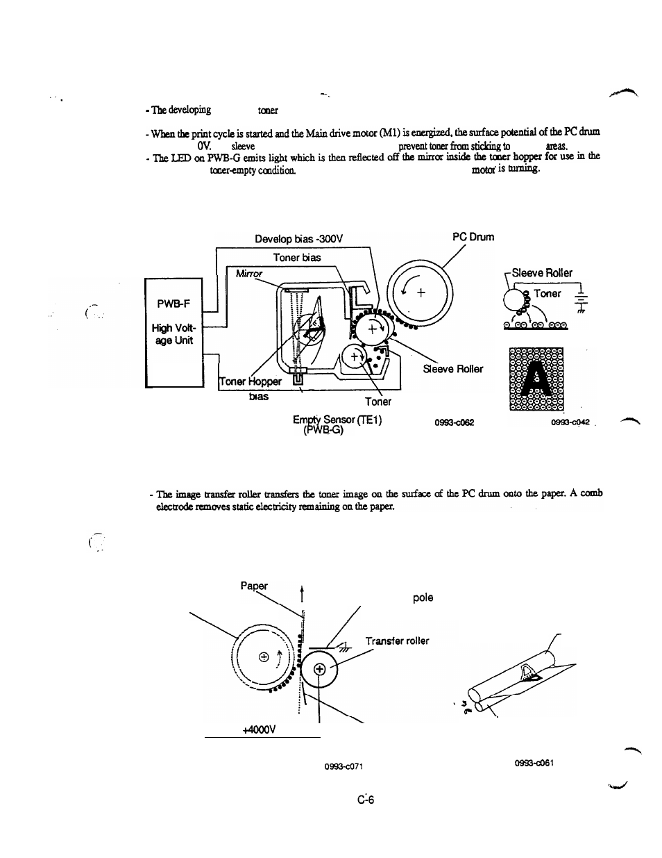 Development | NEC 2060 User Manual | Page 36 / 94