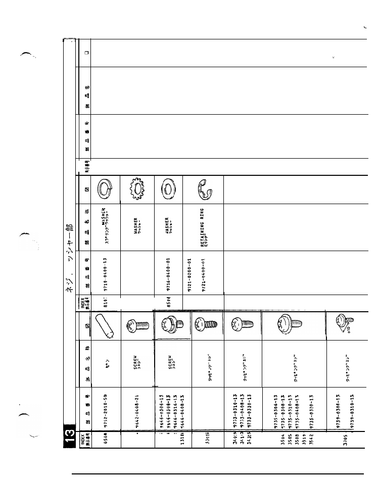 Screws an d washers, Parts manua l | NEC 2060 User Manual | Page 91 / 94