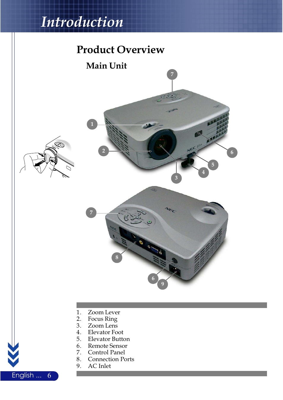 Introduction, Product overview, Main unit | NEC LT20 User Manual | Page 10 / 40