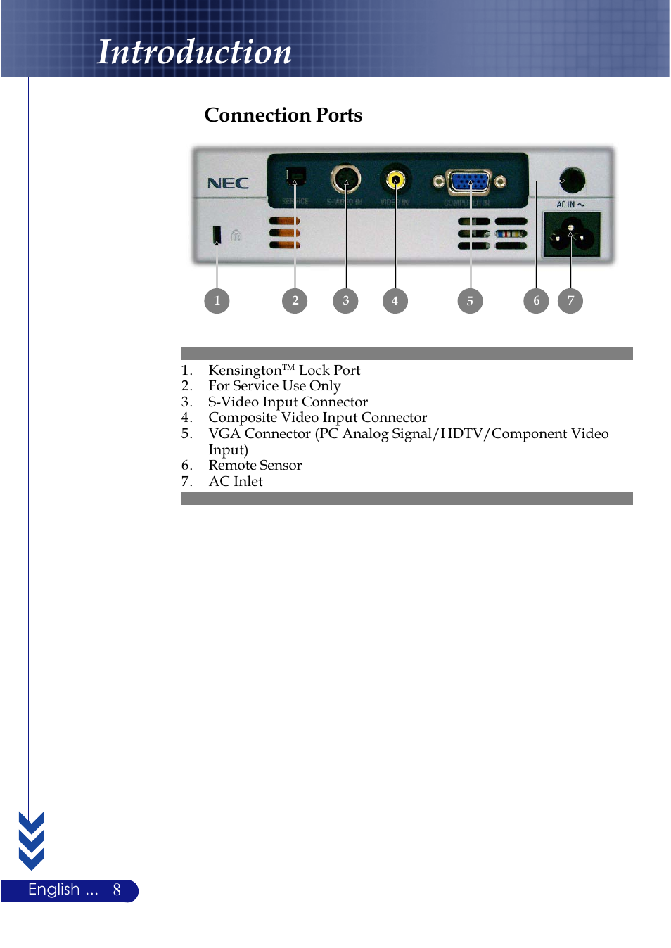 Introduction, Connection ports | NEC LT20 User Manual | Page 12 / 40