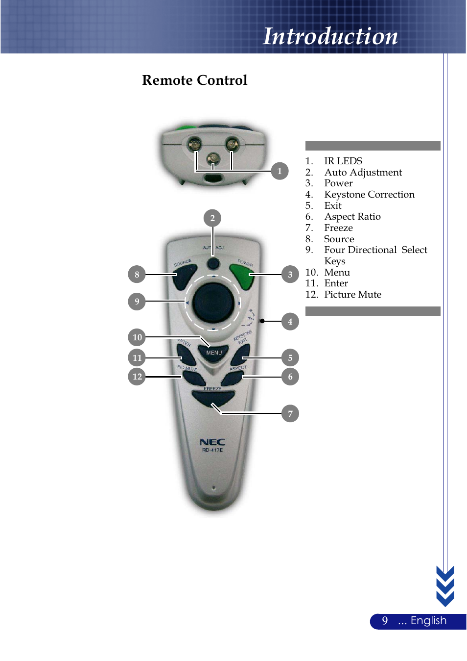Introduction, Remote control | NEC LT20 User Manual | Page 13 / 40