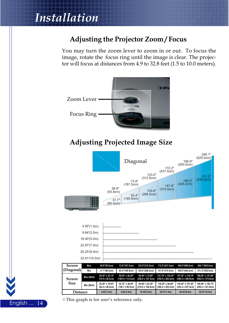 Installation, Adjusting the projector zoom / focus, Adjusting projected image size | English, Focus ring zoom lever, Diagonal, This graph is for user’s reference only | NEC LT20 User Manual | Page 18 / 40