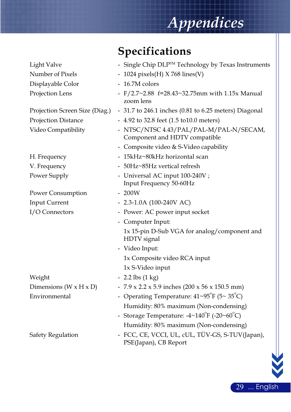 Appendices, Specifications | NEC LT20 User Manual | Page 33 / 40