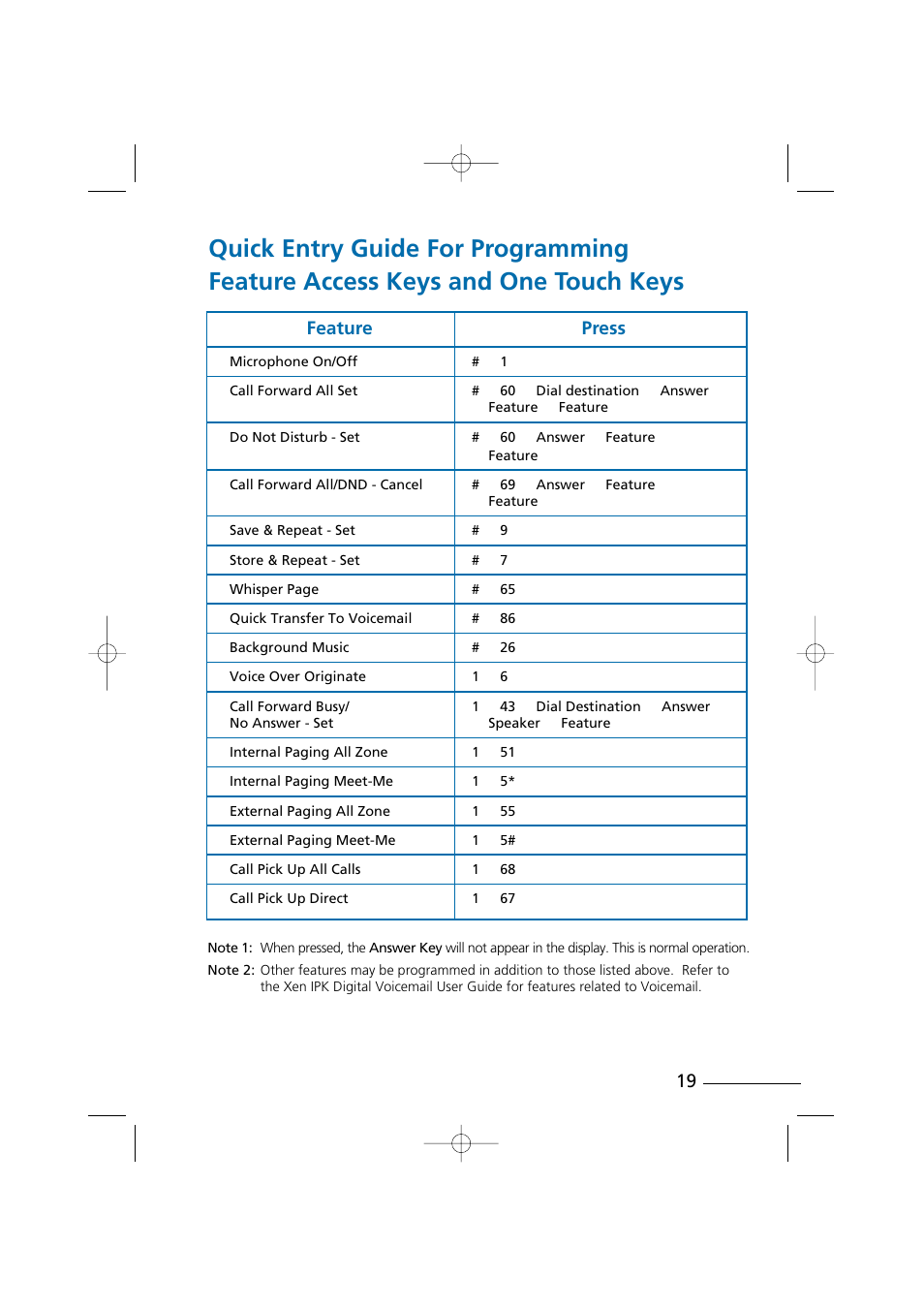 Feature press | NEC Digital Telephone Xen IPK User Manual | Page 21 / 24