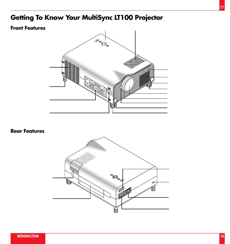 Getting to know your multisync lt100 projector, Front features, Rear features | 17 introduction 18 | NEC LT 100 User Manual | Page 10 / 52