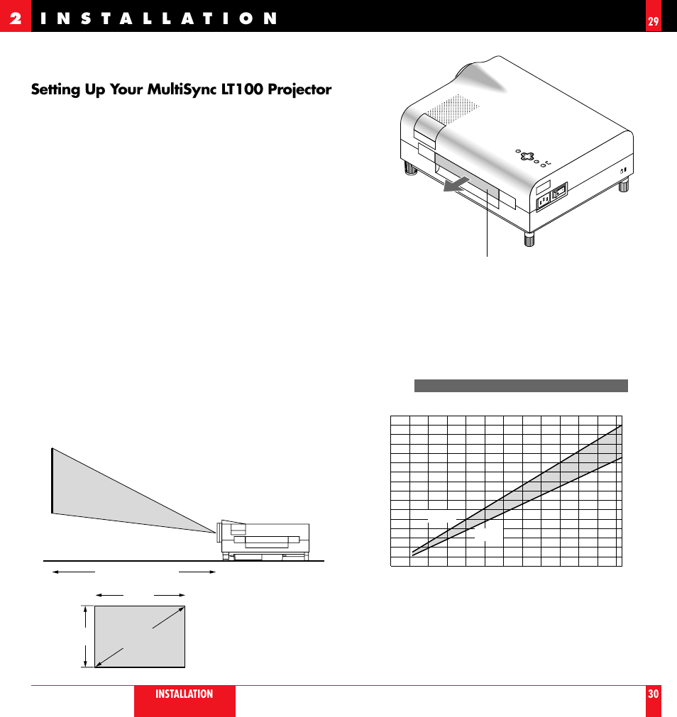 Setting up your multisync lt100 projector, Installation 30 | NEC LT 100 User Manual | Page 16 / 52